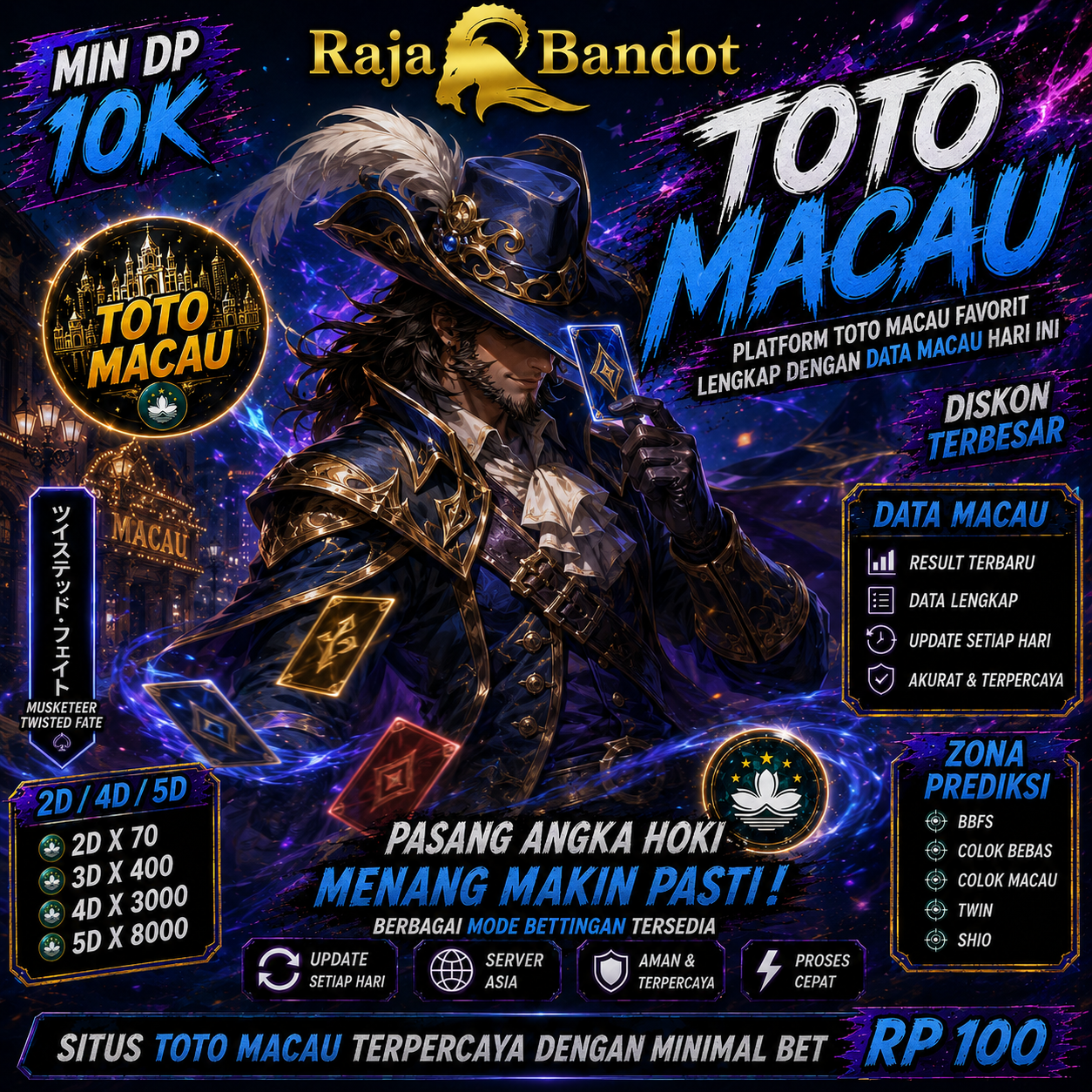 RAJABANDOT 🐏 Fakta Terbaru Toto Macau | Data Macau Hari Ini yang Wajib Kamu Pantau by Hey siriusly